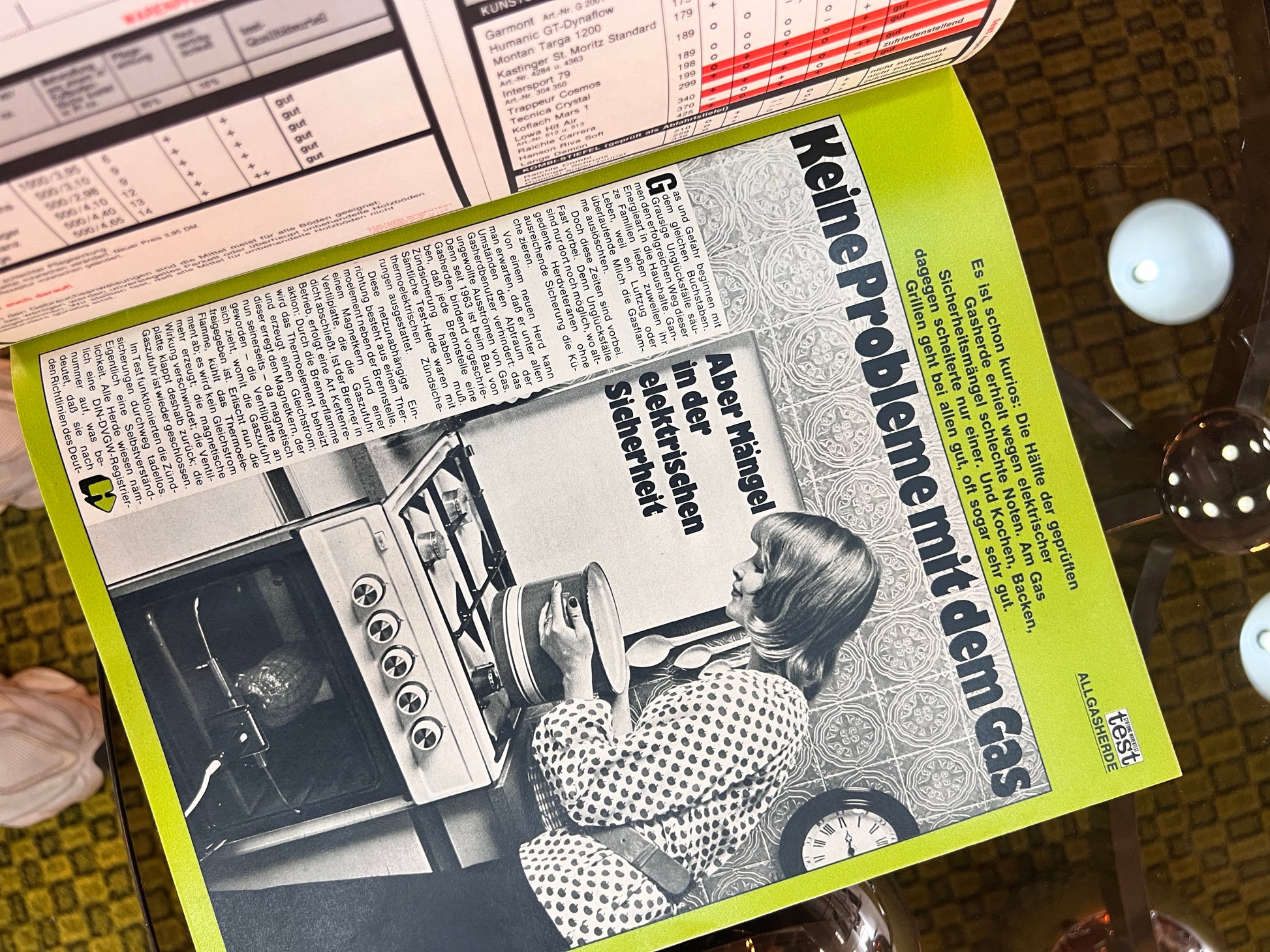 Stiftung Warentest Zeitschrift November 1975