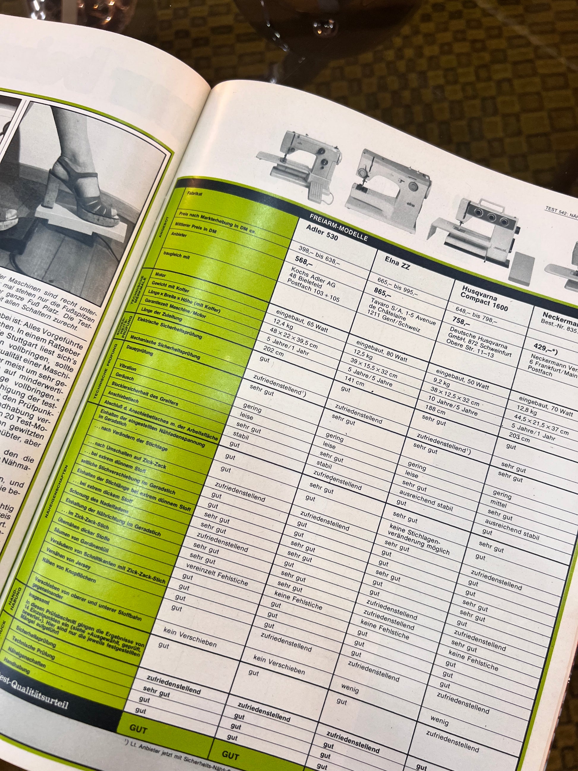 Stiftung Warentest Zeitschrift Dezember 1975