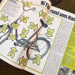 Stiftung Warentest Zeitschrift Juli 1975