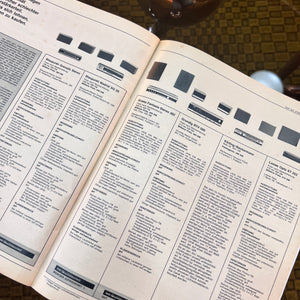 Stiftung Warentest Zeitschrift Juli 1973