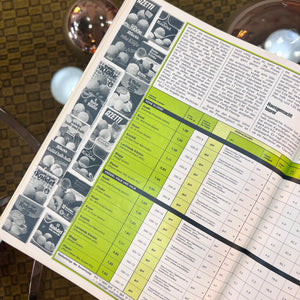 Stiftung Warentest Zeitschrift August 1976