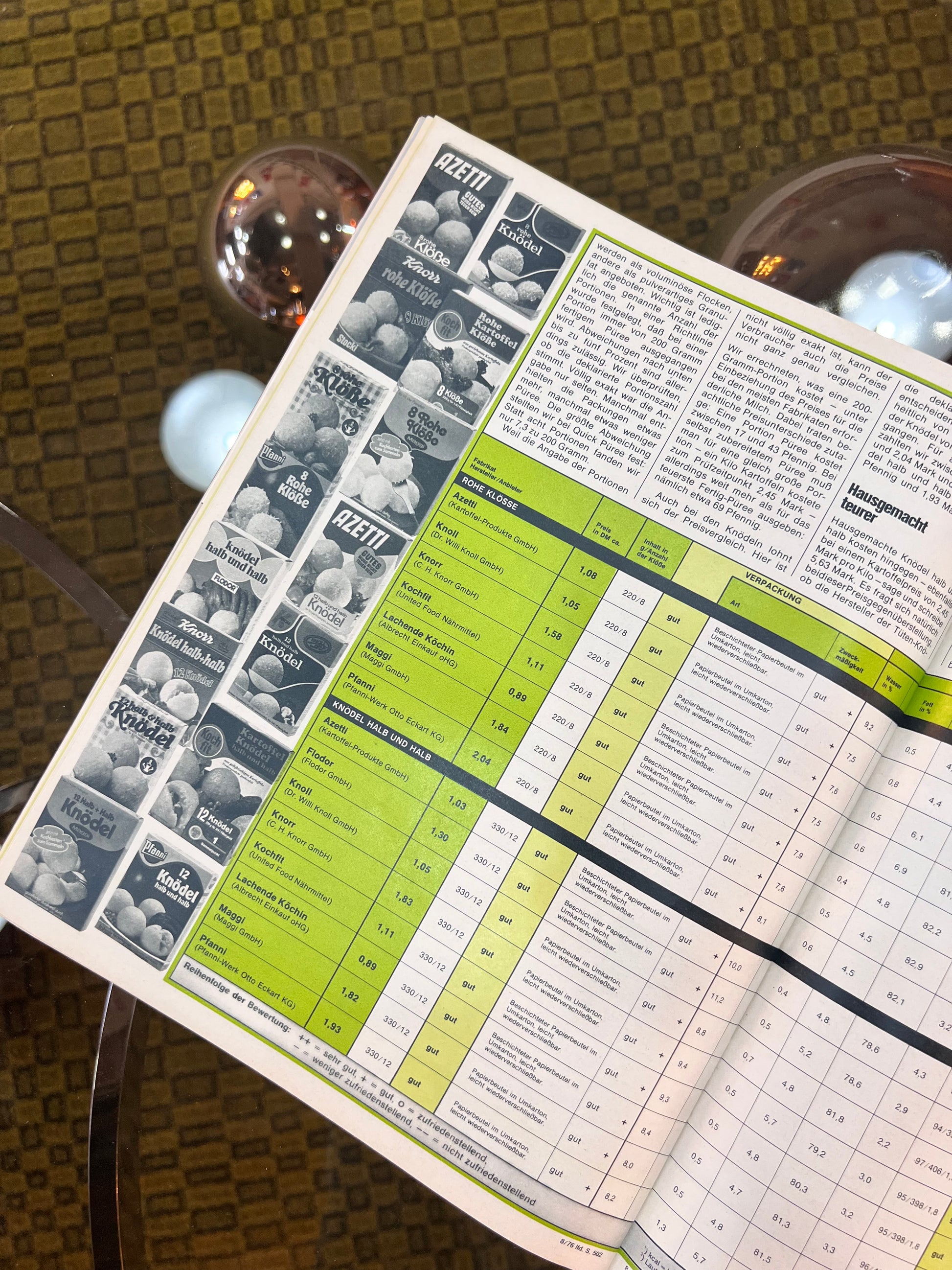 Stiftung Warentest Zeitschrift August 1976